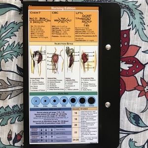 COPY - Nursing foldable clipboard